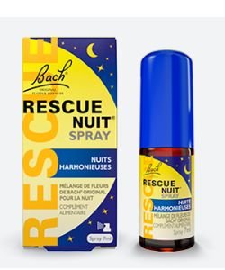 Rescue Night Spray